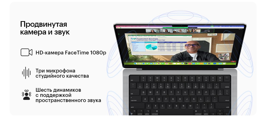 Apple MacBook Pro 14 2023